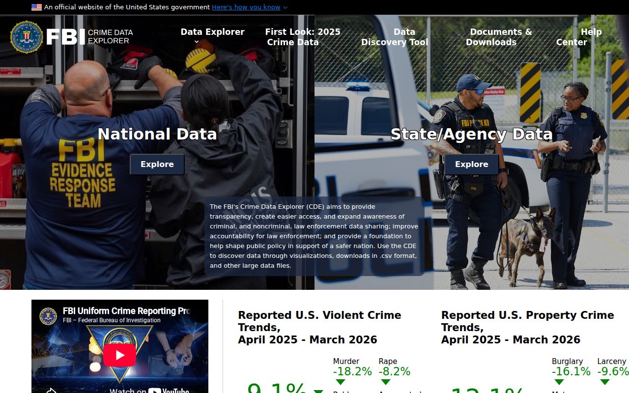 Baraga County criminal record research in FBI Crime Data Explorer